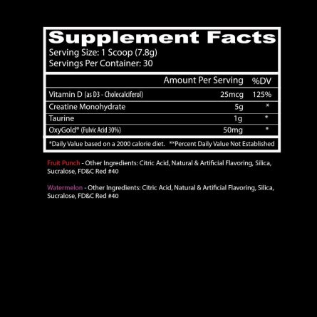 Creatine Craig Supplement Panel copy 2 1