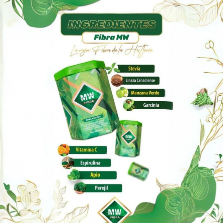 FibraMW