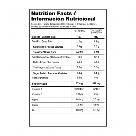 Informacion nutricional Vitanas
