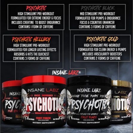 Psychotic Comparison 1 to 1 1 49571