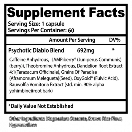 Psychotic Diablo Supplement Panel