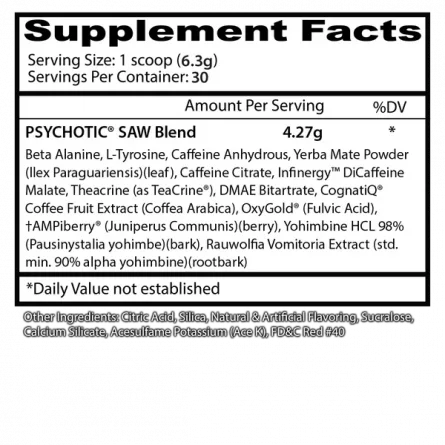 Psychotic SAW Supplement Panel