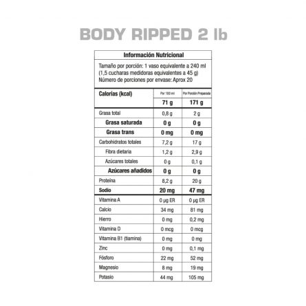 TablaNutricional BodyRipped 2lb 1024x1024 1