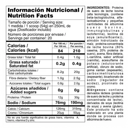 bipro ripped nutramerican pharma big