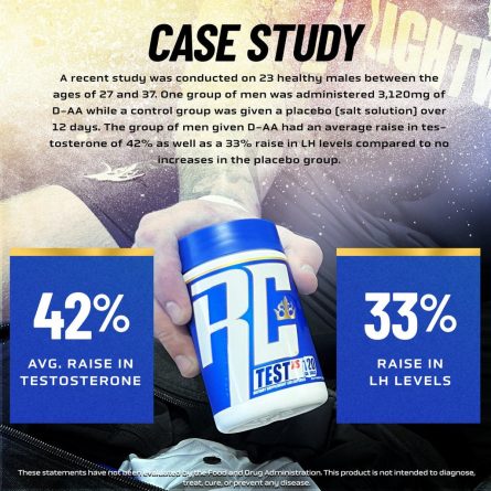 ronnie coleman signature series test xs 120 ct essentials 30198076473457 1024x1024