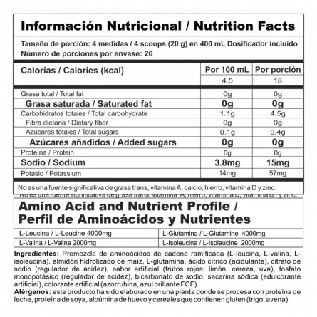 tabla nitroshock nutramerican pharma big