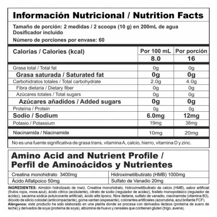 tablanutricional creastack frutos rojos nutramerican pharma big